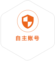 榆社到匈牙利国际快递